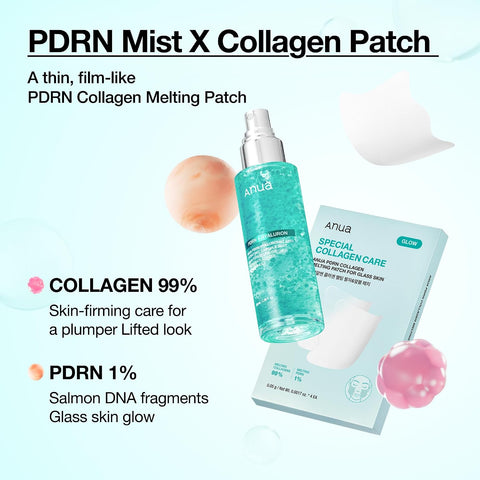 [ANUA] PDRN Collagen Melting Patch For Glass Skin 4ea