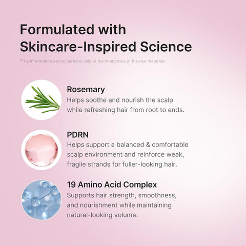 [Medicube] ROSEMARY PDRN HAIR&SCALP CONDITIONER 250ml