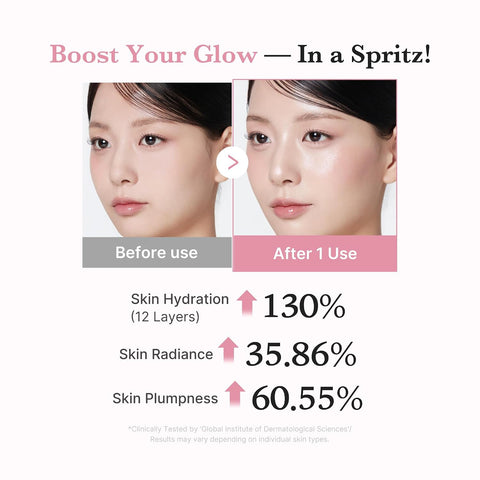 [Medicube] PDRN PINK COLLAGEN GLOW JELLY MIST SERUM 100ml
