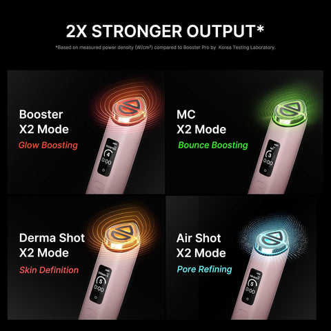 Medicube AGE-R Booster Pro X2 - Pink