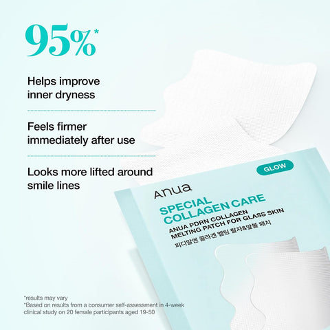 [ANUA] PDRN Collagen Melting Patch For Glass Skin 4ea