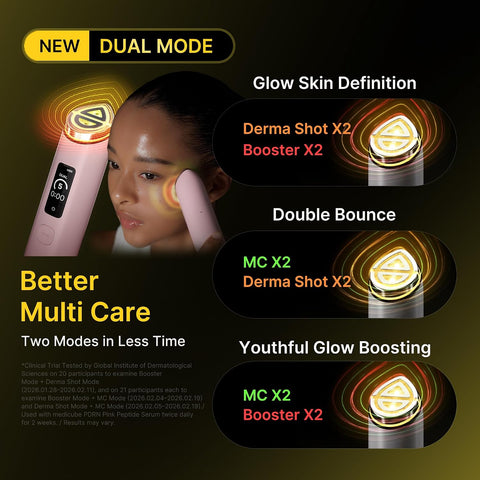 Medicube AGE-R Booster Pro X2 - Pink