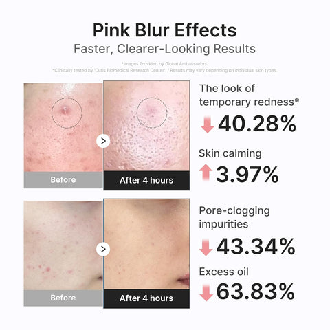 [Medicube] 3H DRYING LOTION 20ml