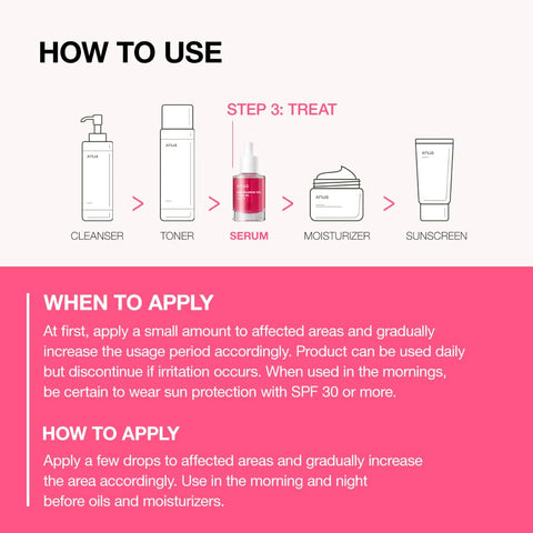 ANUA NIACINAMIDE 10% + TXA 4% SERUM 30ml