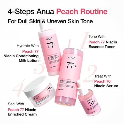 ANUA PEACH 77 NIACIN CONDITIONING MILK 150ml