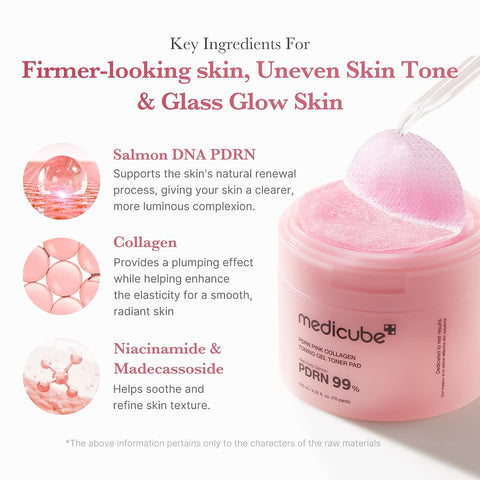 Medicube PDRN Pink Collagen Toning Gel Toner Pad 70ea