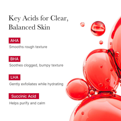 Medicube Red Acne Body Peeling Shot 2.0 110g