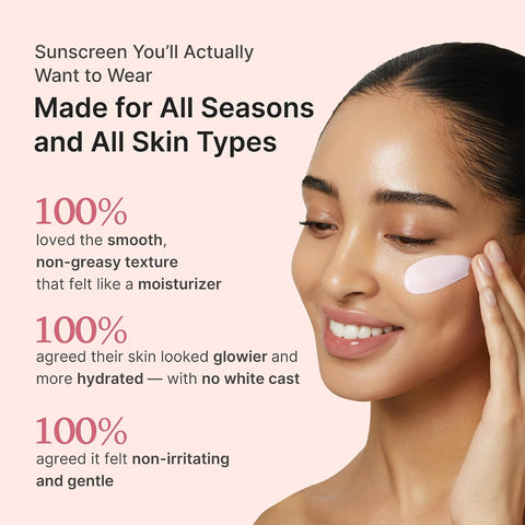 Medicube Glow Collagen Sunscreen 50ml SPF50