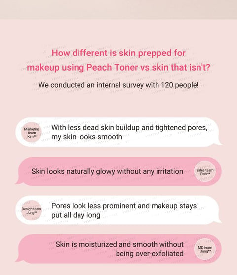 ANUA PEACH 77 NIACIN ESSENCE TONER 250ml