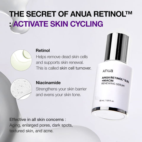 ANUA RETINOL 0.3% + NIACIN RENEWING SERUM 30ml